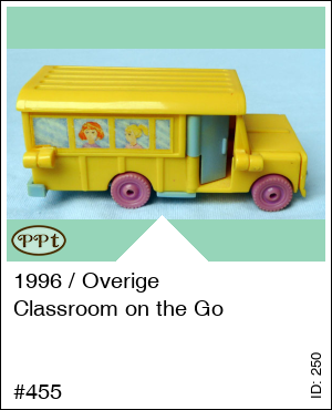 Polly Pocket Time