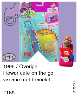 Polly Pocket Time