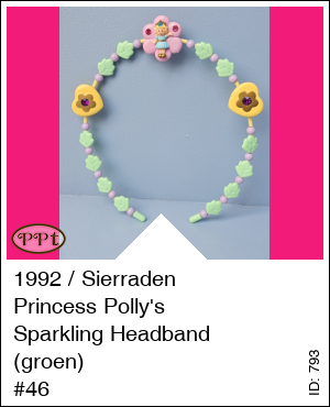 Polly Pocket Time