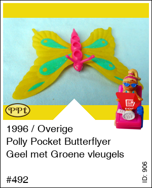 Polly Pocket Time